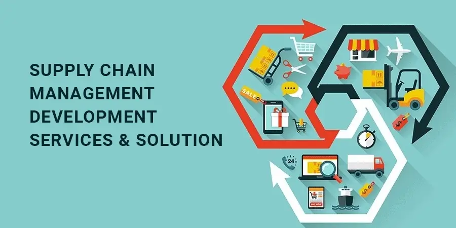 Supply chain Management Software Development Company| Blockchain Supply ...