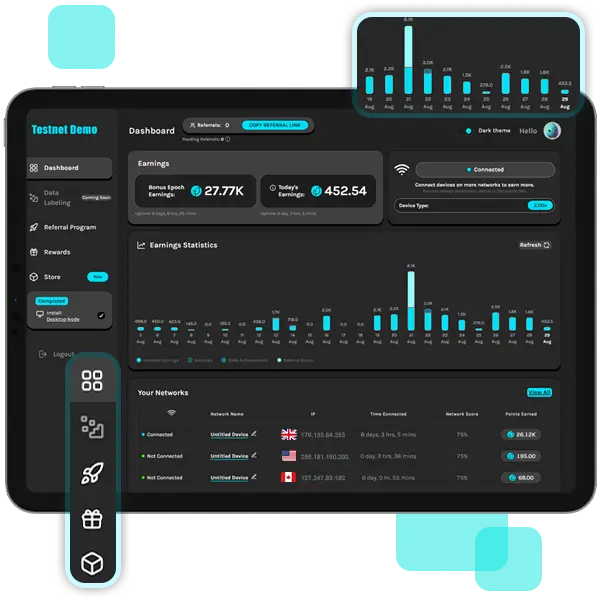 White-label Testnet Solutions